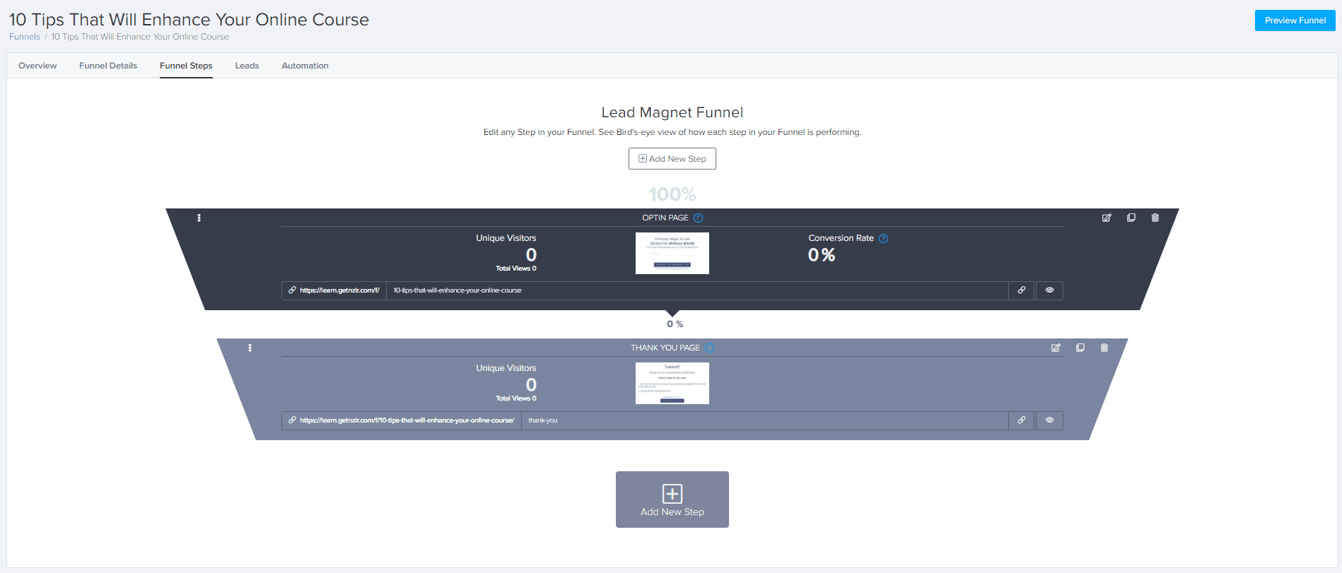 Created Funnel Created Funnel