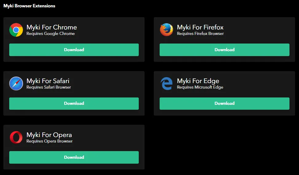 How To Share Passwords With Your Virtual Assistant 3
