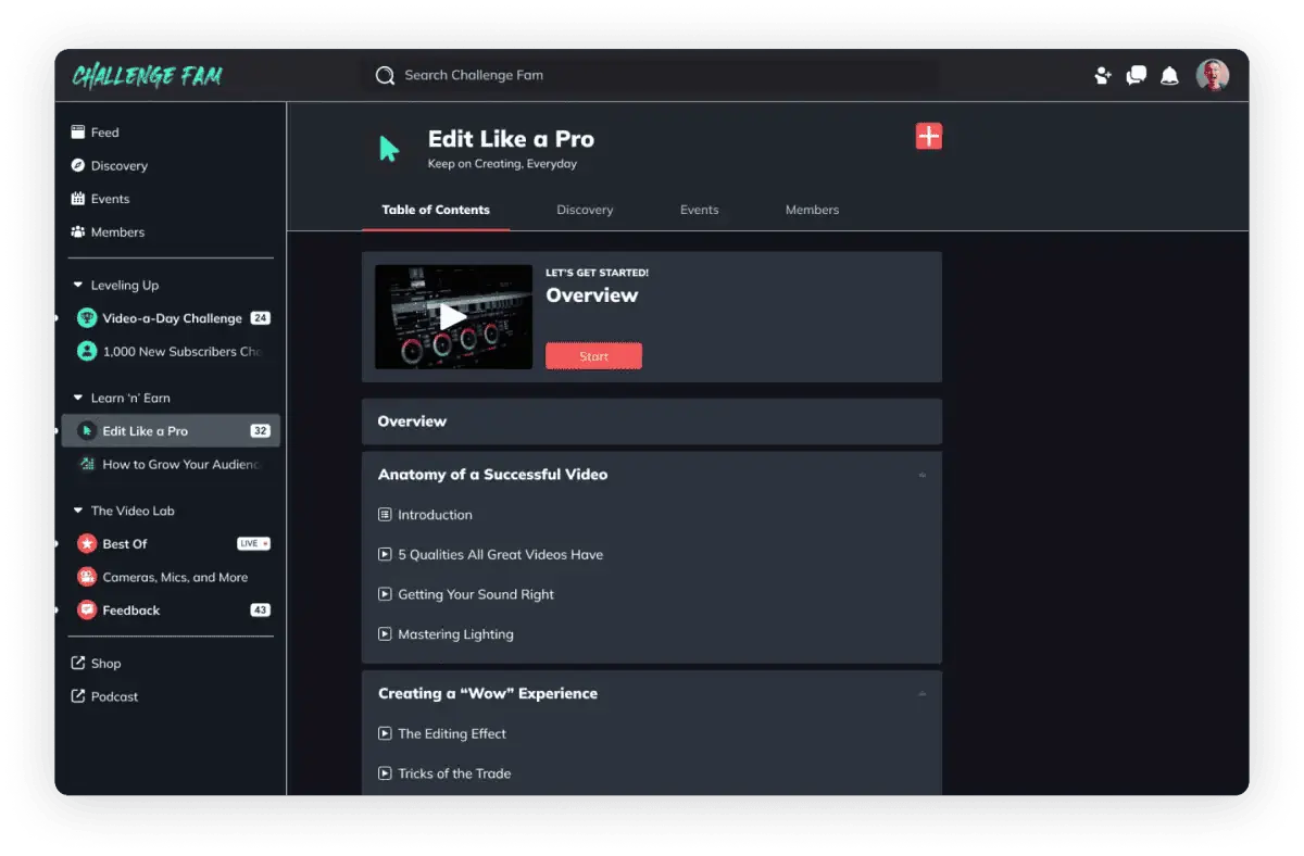 Might Networks Community Might Networks Community