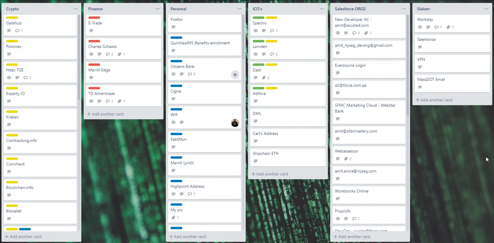 Trello Board