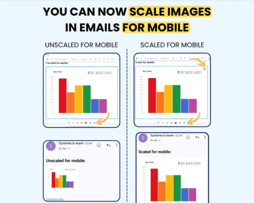You can now scale images in emails for mobile!